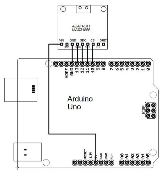 Ainulaadne müügipunkt