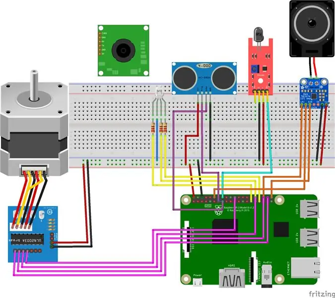 Verkabelung der Hardware mit dem Pi