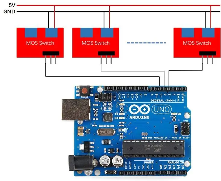 Priključite signal stikala MOS na Arduino IO