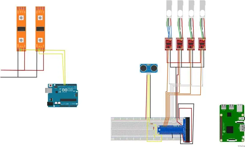 Cómo funciona el servomotor