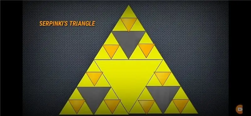 درک مثلث SIERPINSKI