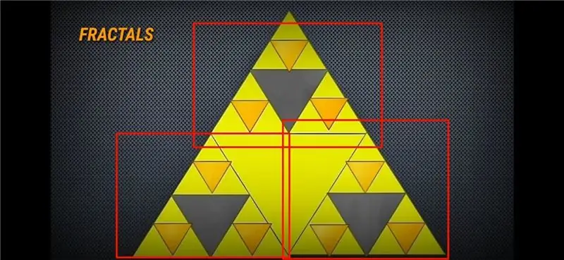 COMPRENDERE IL TRIANGOLO DI SIERPINSKI