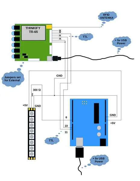 Schematic