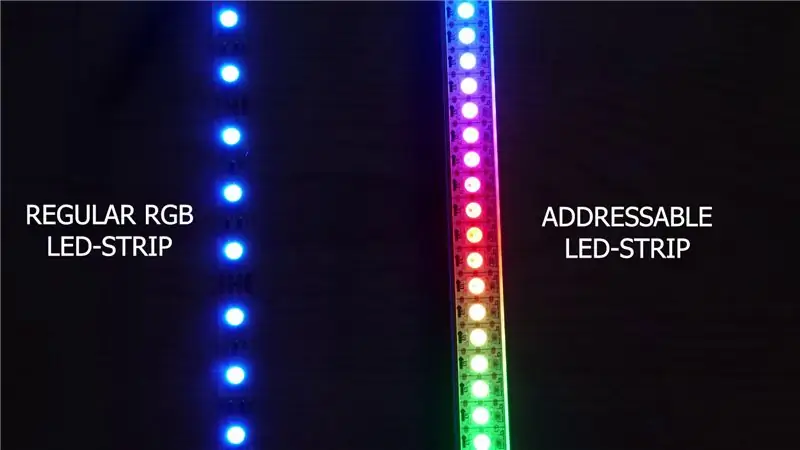 LED շերտերի ավելացում