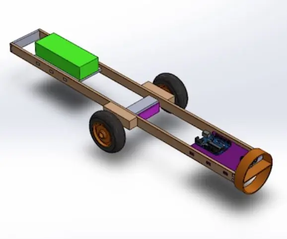 Nasledujúci robot: 6 krokov