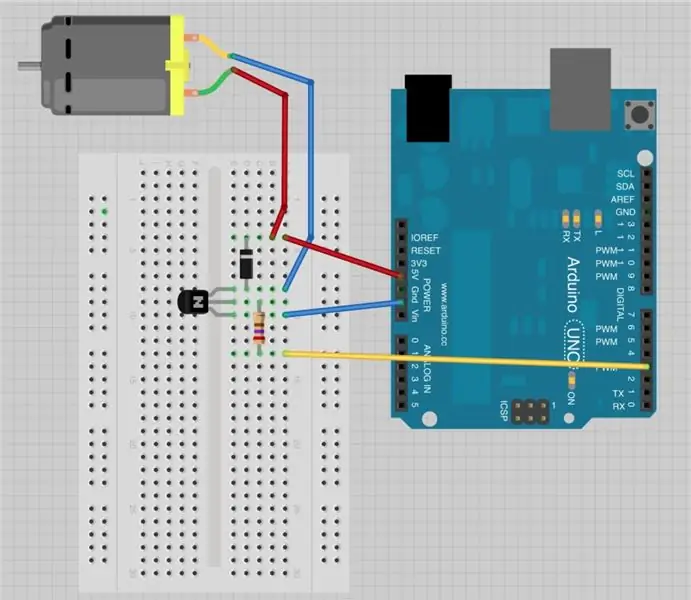 Elektr sxemalari