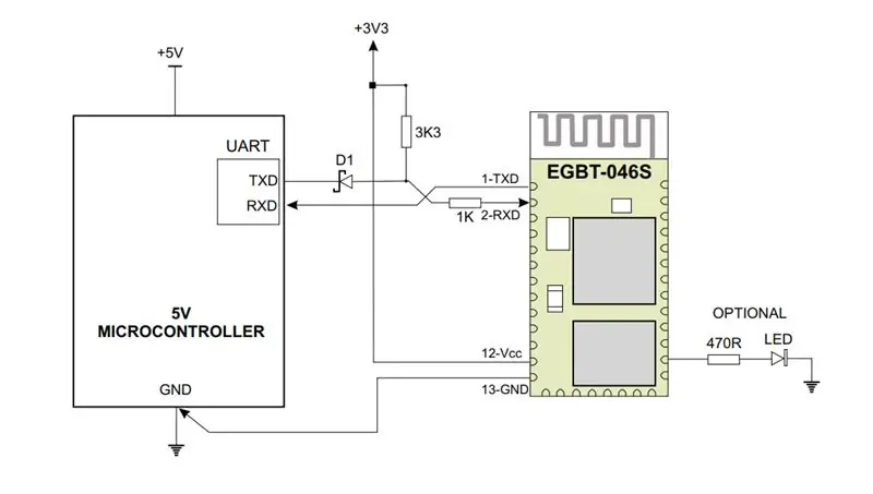 Elektrik Şemaları