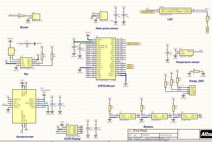 Esquema principal