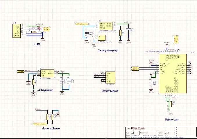 USB, enz. Schema