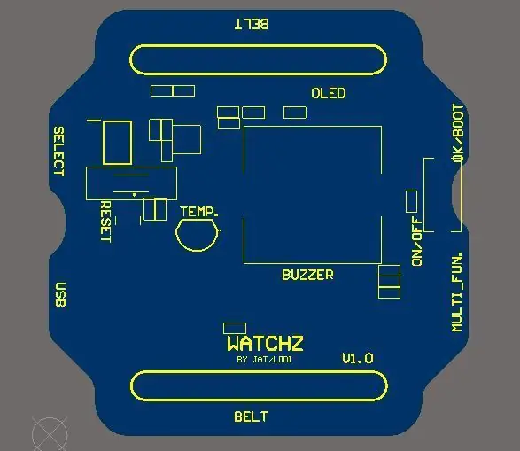 قرار دادن قطعات PCB