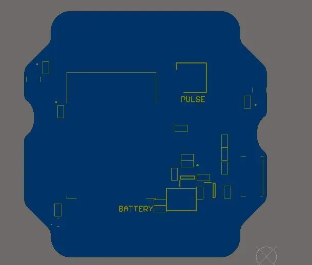 PCB -komponentplacering