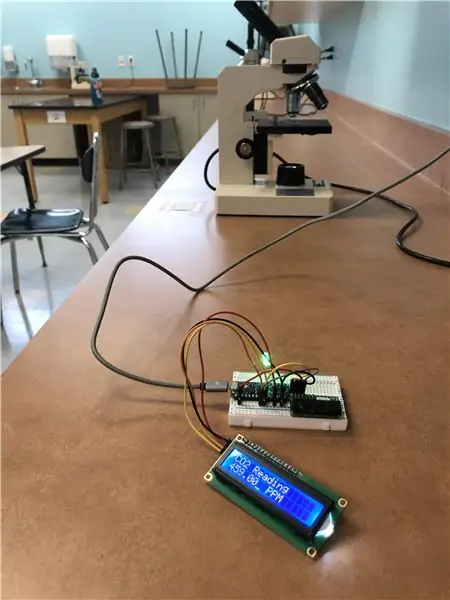 Qhov Circuit