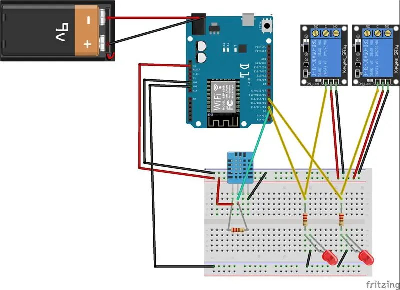 Construire le module