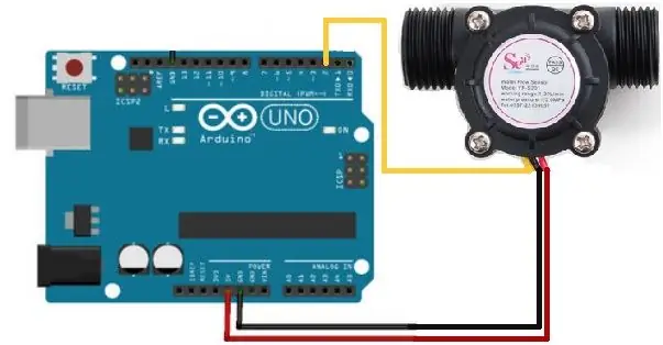 Verbind die Arduino en die Flowmeter