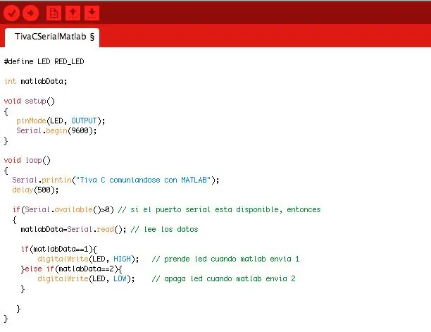 Programando La Tiva C Con Energía IDE।