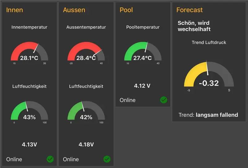 Apèndix: pantalles / sensors addicionals