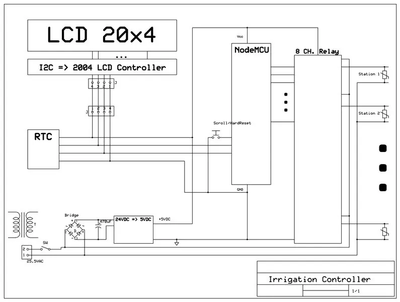 Conception électrique