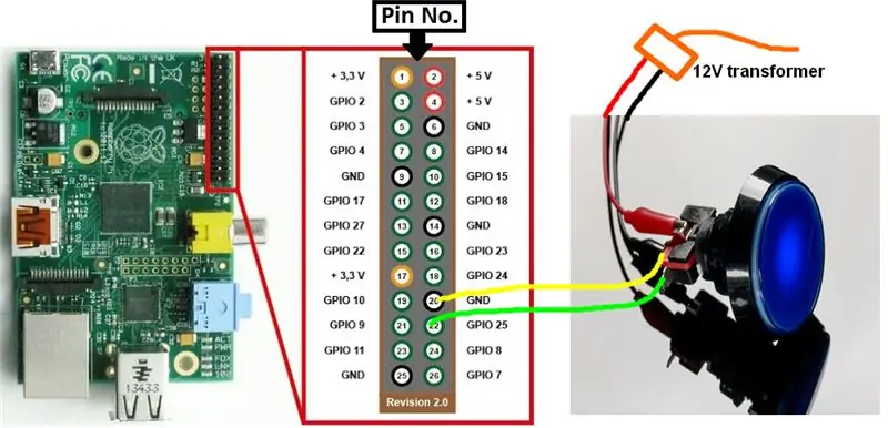 Raspberry Pi дээрх утас аркад товчлуур