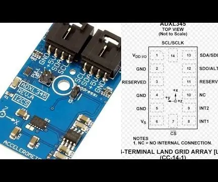 Beschleunigungsmessung mit ADXL345 und Particle Photon - Gunook