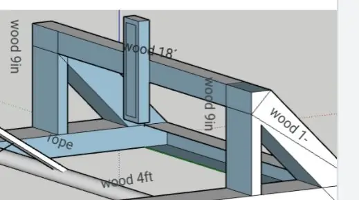 Berei die glasbuis en LED -stroke voor