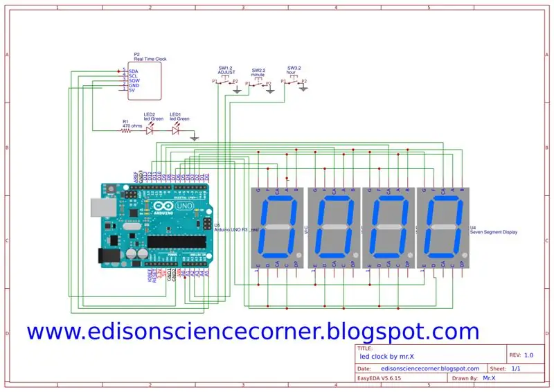 BreadBORD ÜZERİNDE YEDİ BÖLÜMLÜ EKRAN İLE TEST EDİLMESİ