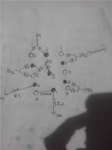 Şimdi Led Ekran Yapalım