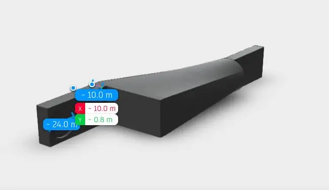 Struttura meccanica delle parti stampate in 3D