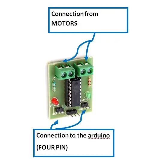 Conexão de Circuito