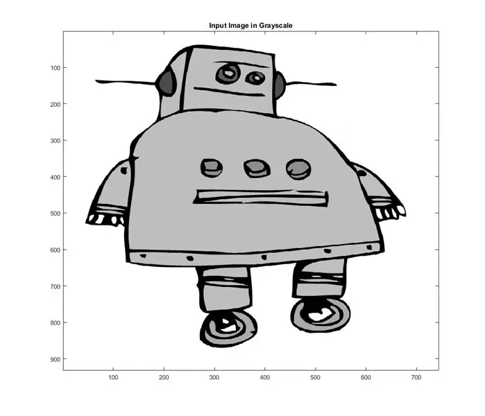 Példa: Utasítható robot