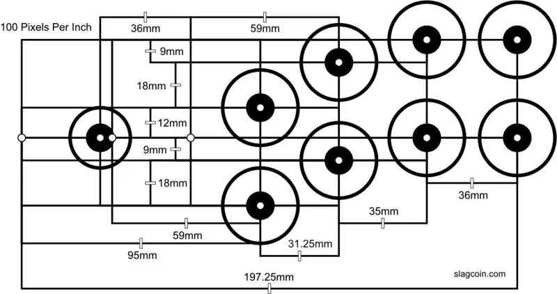 Trouver la disposition de vos boutons