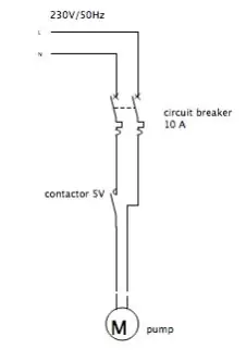 Cableado de la caja eléctrica