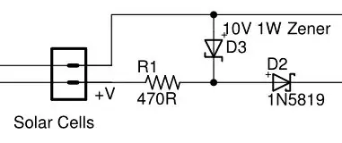 Conectarea UNO la computerul dvs. și funcționarea Chirp