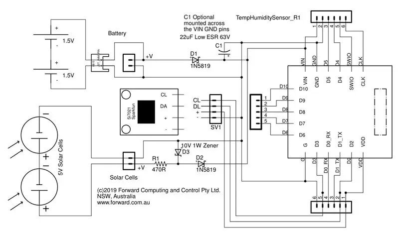 Re-pinning del circuito