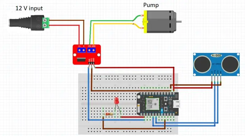 Conectando o Sensor Ultrassônico