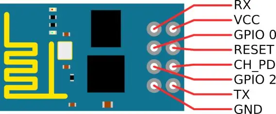 რა არის ESP8266?