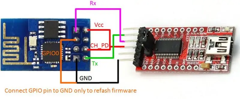 Pin Conncetion per al convertidor ESP8266 a USB-TTL