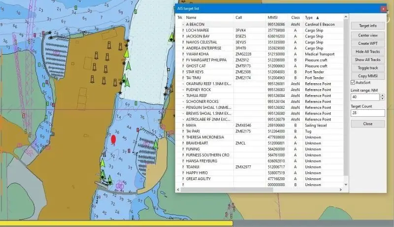 העתקת קבצים לדוגמה למיקרו: ביטים