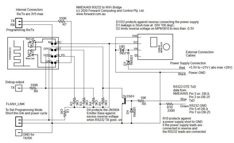 Pagkopya ng Mga Sample na File sa Micro: Bits