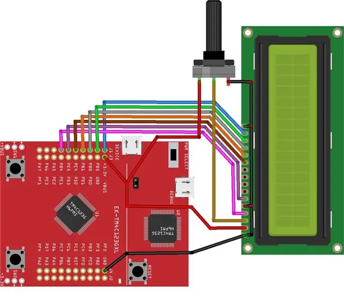 Kuunganisha na Wiring