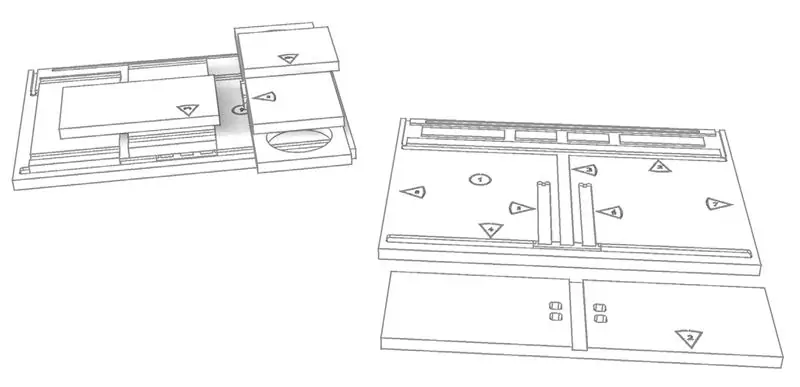 Sensorledning