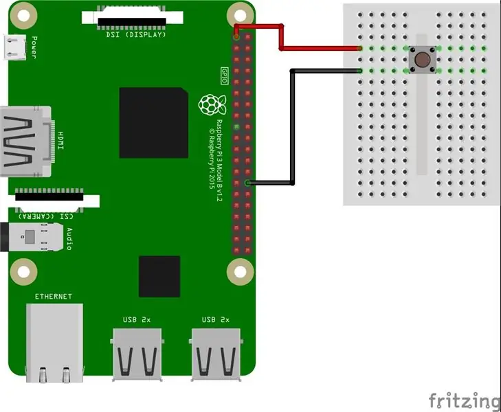 Configuración del circuito