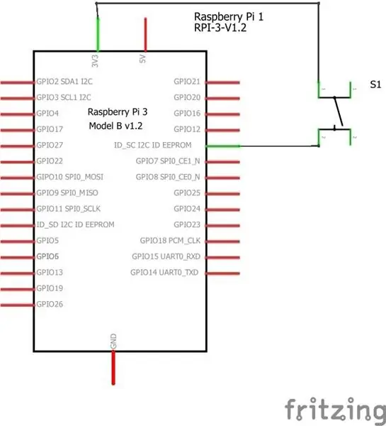 Opstel van sagteware: Arduino