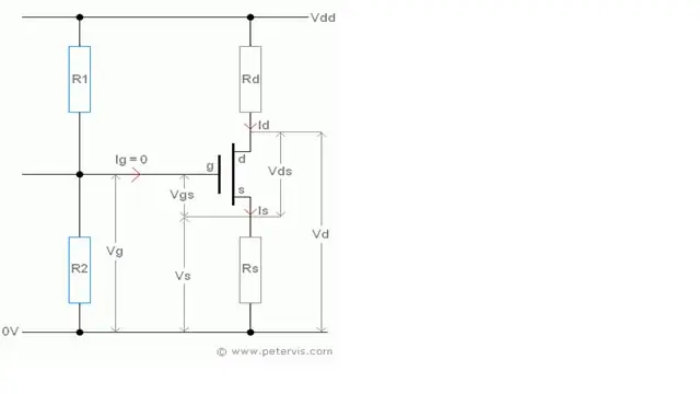 Proiectare și câteva etape importante ale amplificatorului