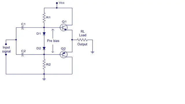 Ubunifu na Baadhi ya Hatua muhimu za Amplifier