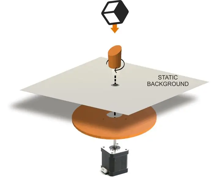 Oddiy motorli aylanadigan displey (Arduino -ga asoslangan + sizning smartfoningizdan boshqariladi)