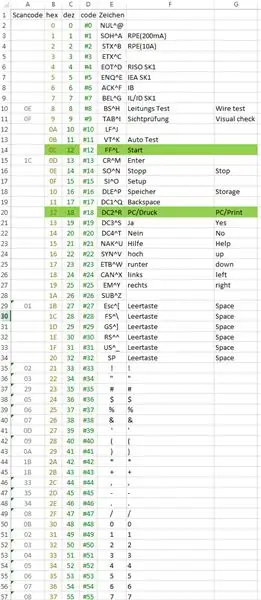 ደረጃ 5 - የእንቆቅልሽ ጊዜ