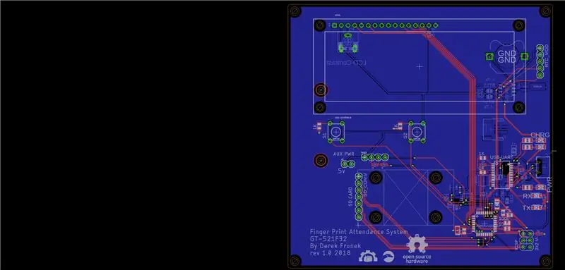 PCB dizainas