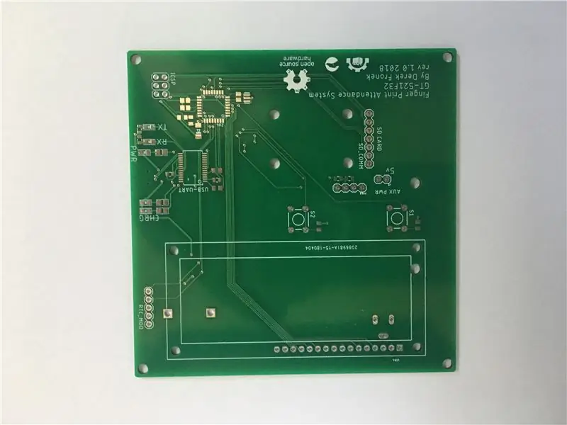 การออกแบบ PCB