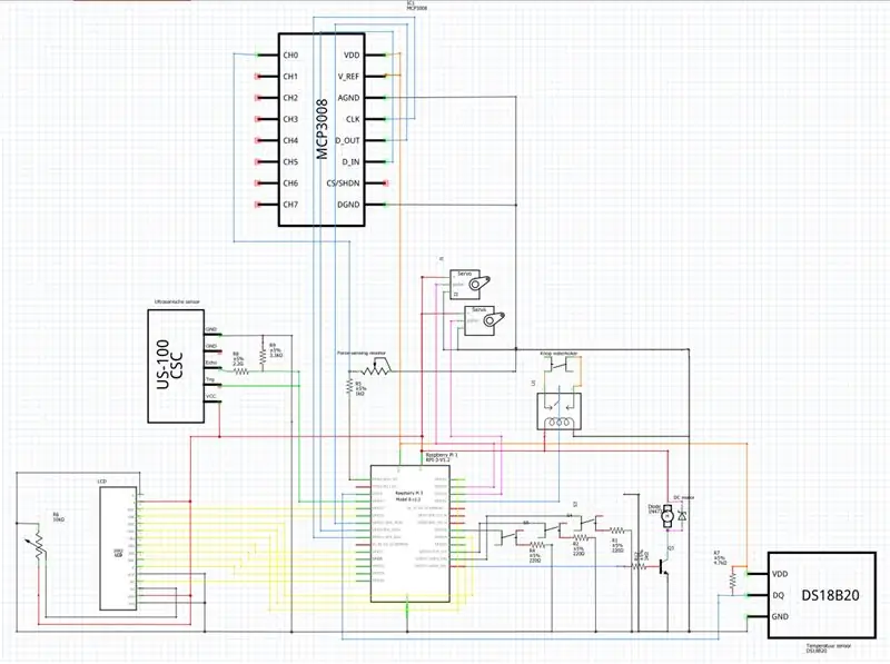 Ua Circuit