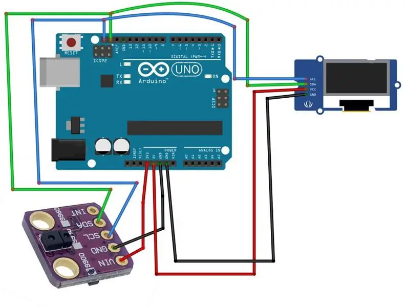 Qhov Circuit